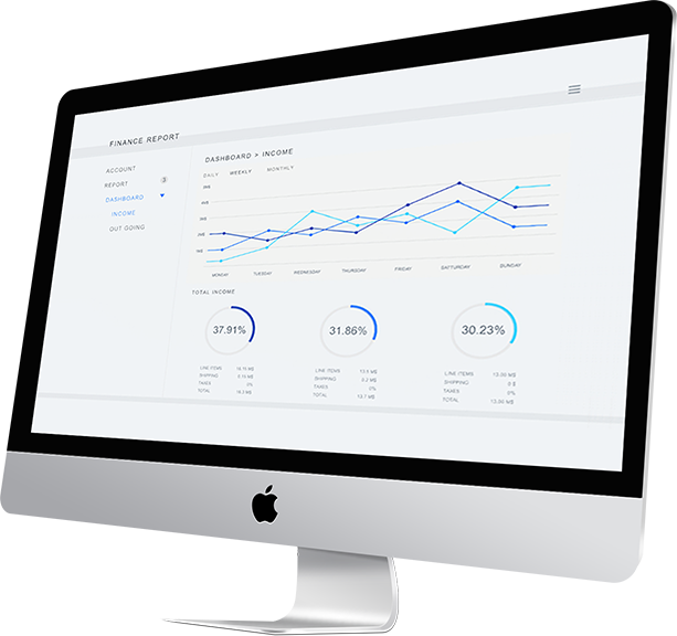 real time visibility to finances